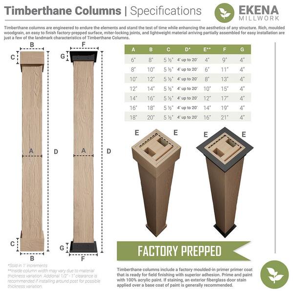 Ekena Millwork 8 in. x 8 ft. Sand Blasted Endurathane Faux Wood