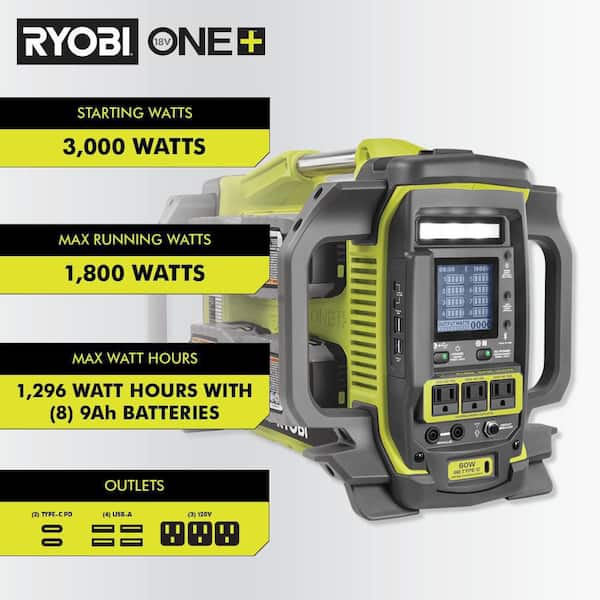 RYOBI - 18V ONE+ 1800-Watt Portable Battery Inverter Power Station/8-Port Charger with (4) 6.0Ah Batteries