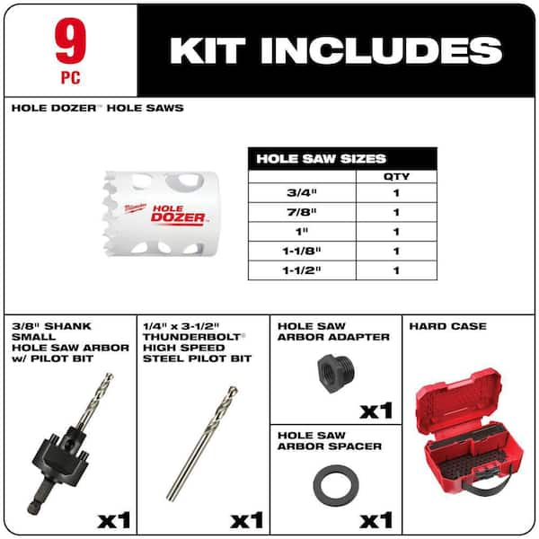 Milwaukee Hole Dozer General Purpose Bi Metal Hole Saw Set 9