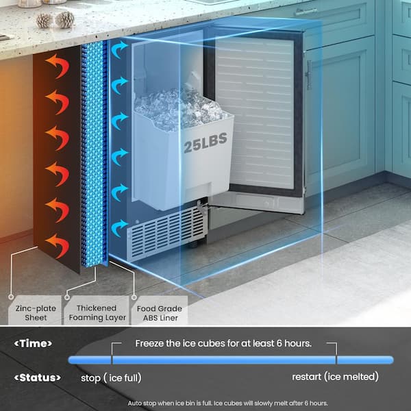 115V Free-Standing Undercounter Built-In Ice Maker with Self-Cleaning  Function - Costway