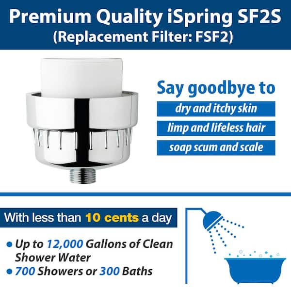 ISPRING 15-Stage High Output Universal Shower Filter Water Filtration  System with Replaceable Cartridge in Chrome SF2S - The Home Depot
