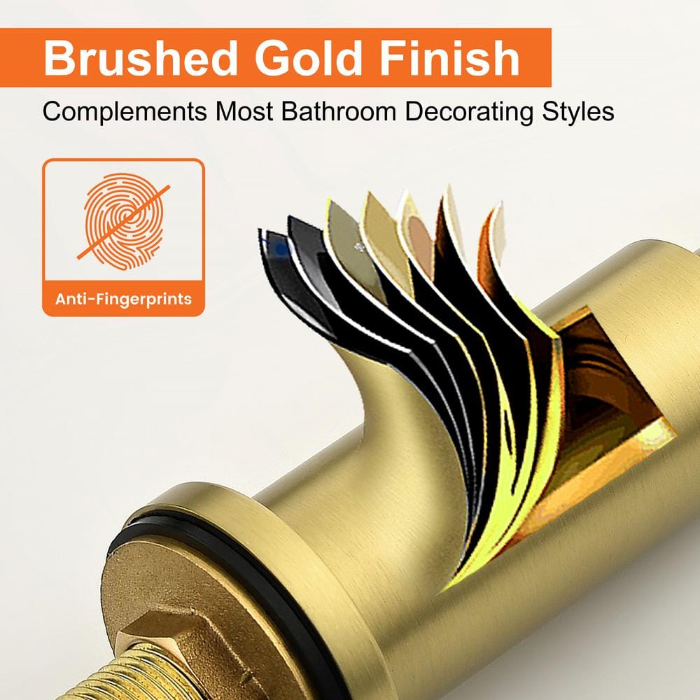 Brushed Gold 8 in. Widespread Double-Handle Bathroom Faucet
