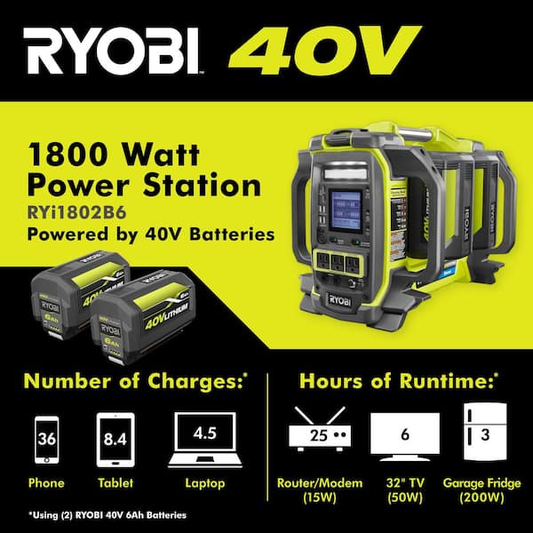 RYOBI 40V 1800-Watt Portable Battery Power Station Inverter Generator and  4-Port Charger (Tool Only) RYi1802BT - The Home Depot