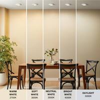 Commercial Electric 6 in. White Disk Light LED Flush Mount Light Fixture 600-900-1200 Lumens 2700K-5000K Dimmable J-Box Compatible A01064301A