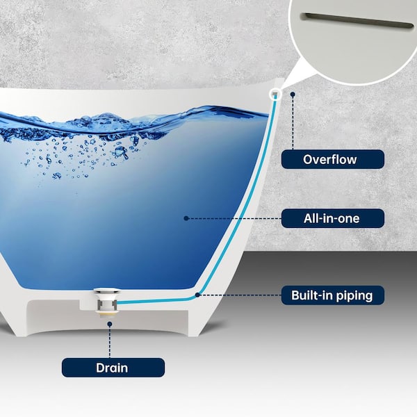 Eaton 71 in. x 35.4 in. Stone Resin Solid Surface Matte Flatbottom Freestanding Soaking Bathtub in White