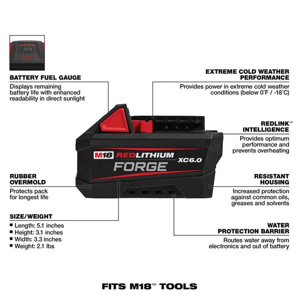 Milwaukee M18 18V Lithium-Ion REDLITHIUM FORGE 6.0 Ah Battery Pack
