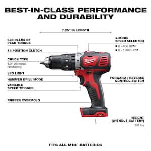 M18 18V Lithium-Ion Cordless Combo Tool Kit (6-Tool) with Two M18 Wet/Dry Vacuums