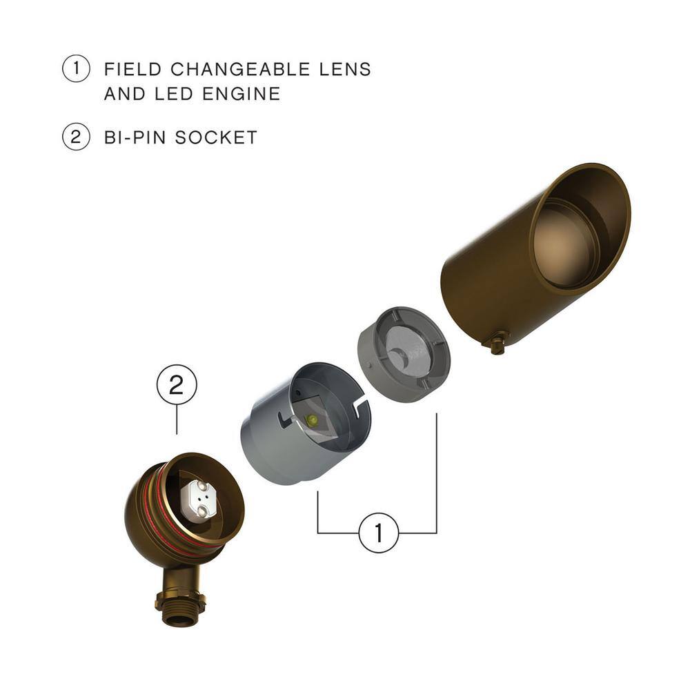 Satin Black Low Voltage Aluminum Landscape Spotlights