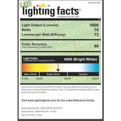 Commercial — White Light Exposure