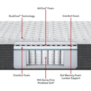 BRS900 12 in. Extra Firm Hybrid Tight Top California King Mattress
