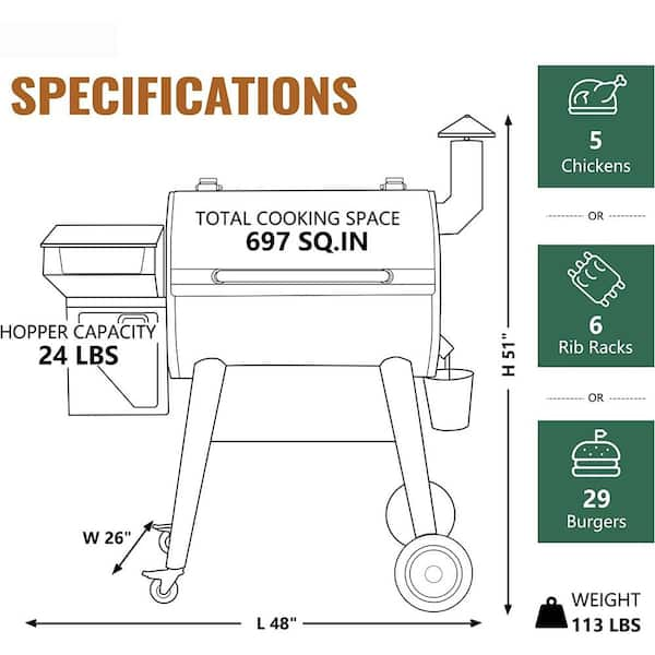 I wish we would close early on Superbowl Sunday : r/HomeDepot