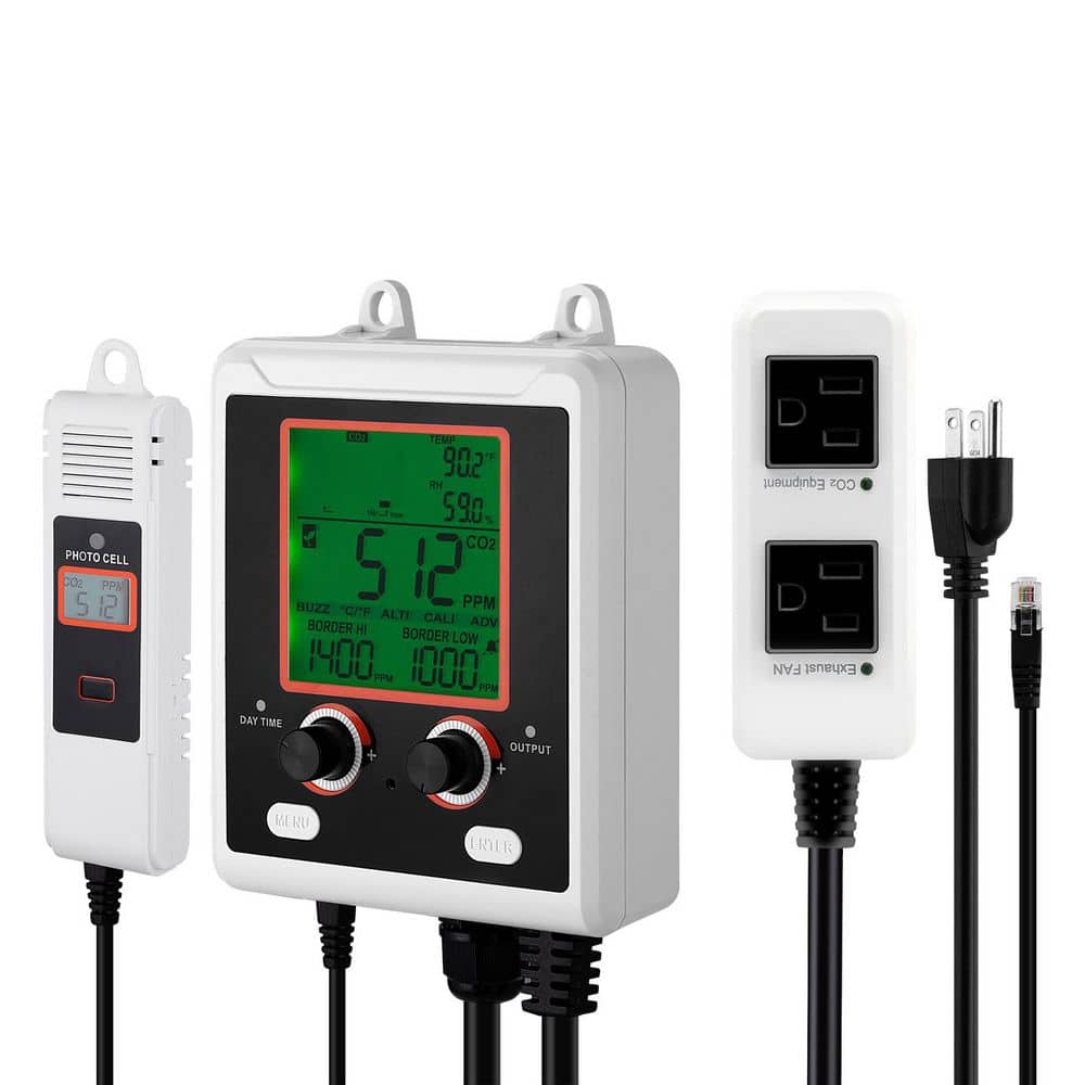 Carbon Dioxide Monitoring Controller with Dual Outlets, CO2 Meter for Day and Night Detection, NDIR Sensor for Labs price history on PriceWatchPro