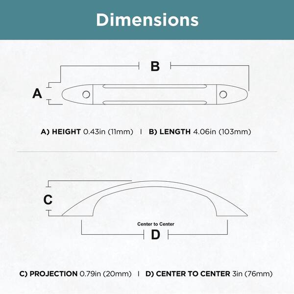 Pan Handle – Goodstead