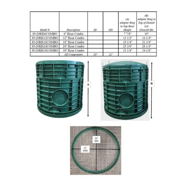 VPC 20 in. x 24 in. Tall Septic Tank Riser Combo 89-20RIS24COMBO - The ...