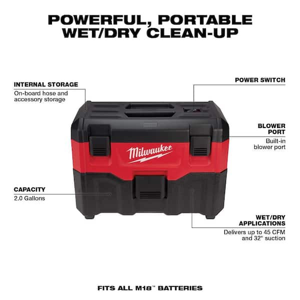 Milwaukee M18 18V Lithium-Ion Cordless Combo Tool Kit (6-Tool) w