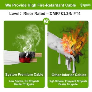 100 ft. 16/2 White Stranded Oxygen Free Copper CL3R CMR FT4 Speaker Wire - Indoor Outdoor UV Resistant RoHS