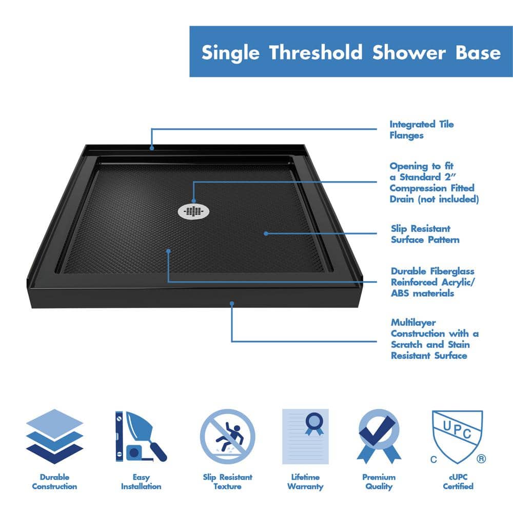 SlimLine 36'' Black Rectangular Shower Base with Center Drain