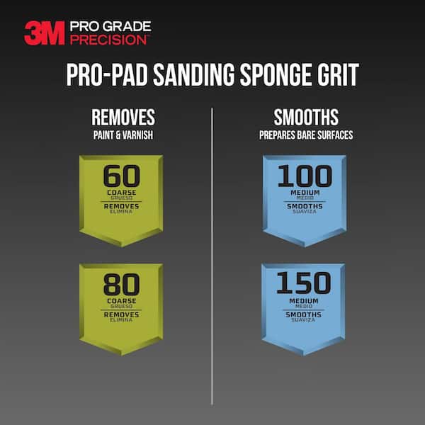 Sanding Pads Hand 303pcs Sanding Discs 2 Inch * Sanding Pads 80-3000 Grit Sanding Paper Flocked Sanding Sheet Polishing Sandpaper For Metal * * Change Sanding Sheets 80-3000 Grit Sanding Paper Set Wet Sanding Paper