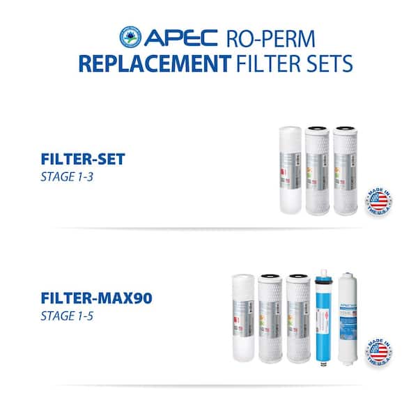 Apec Water Systems Ultimate Premium Quality Permeate Pumped Under Sink Ro Drinking Water System For Low Water Pressure Home Ro Perm The Home Depot