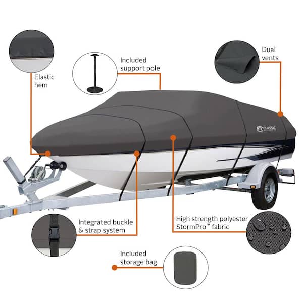 Boat Storage Cover 17-19ft Tie Down Straps Weatherproof-Includes 2 Support Poles