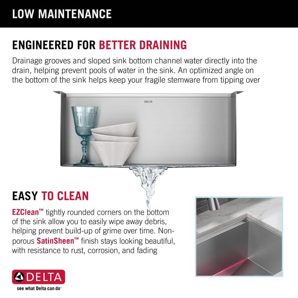 Delta 23" Stainless Steel Undermount Workstation Kitchen Sink