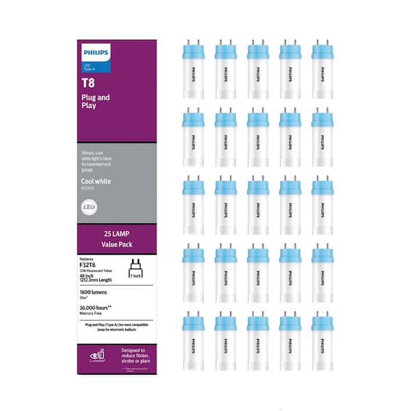 Philips 32-Watt Equivalent 4 ft. T8 Type A Plug and Play Tube G13