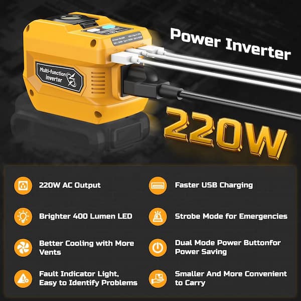phyfalip 2-Pack 220W Power Inverter for Dewalt 20V Battery,DC