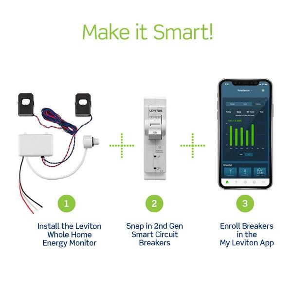 Leviton 225 Amp 20-Space, 20-Circuit Indoor Load Center with Main