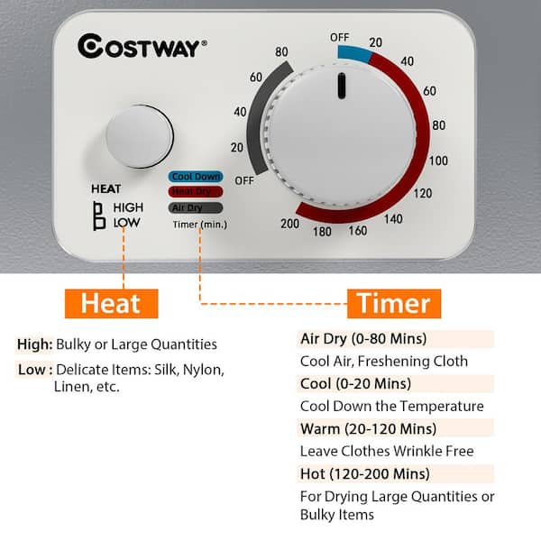 Costway 2.5 cu.ft. Vented Smart Electric Dryer Compact Laundry Dryer 13.2  LBS Clothes Dryer 5 Drying Programs FP10092US-WH - The Home Depot