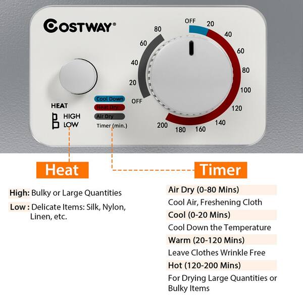 Costway 2.5 cu.ft. Vented Smart Electric Dryer Compact Laundry Dryer 13.2  LBS Clothes Dryer 5 Drying Programs FP10092US-WH - The Home Depot