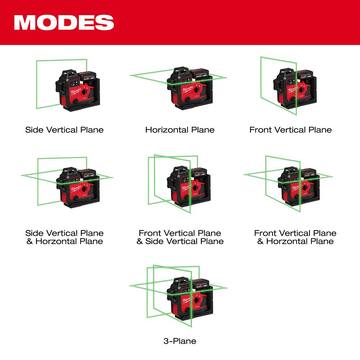 Milwaukee M12 12-Volt Lithium-ion Cordless 125 ft. Green 360° 3-Plane Laser Level with Automatic Alignment & Receiver 3642-21