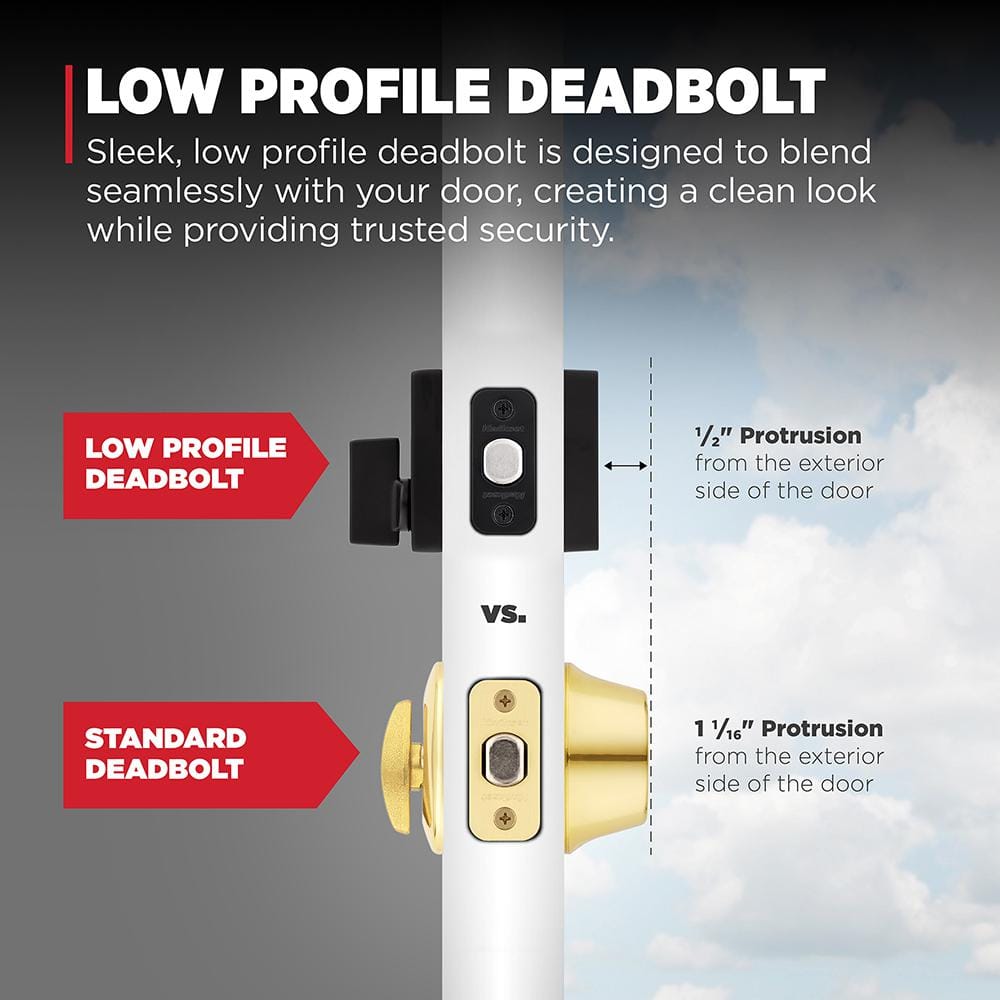 Matte Black Square Single Cylinder Smart Key Deadbolt