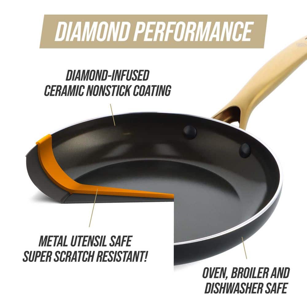 Gold and Black 4QT Nonstick Aluminum Saute Pan