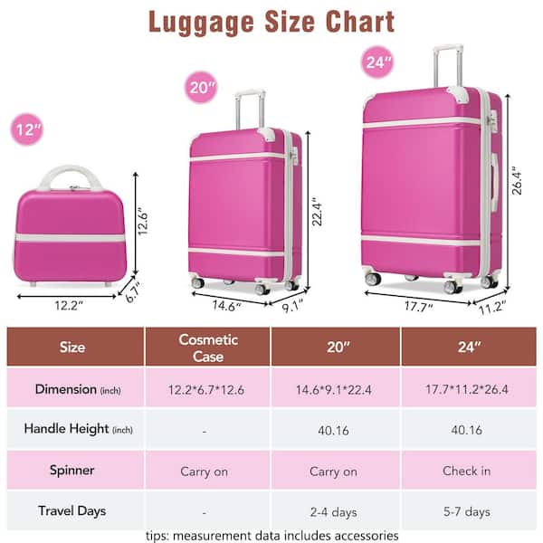 3-Piece Pink Hardshell and Cosmetic Case Spinner Luggage Set with TSA Lock Lightweight