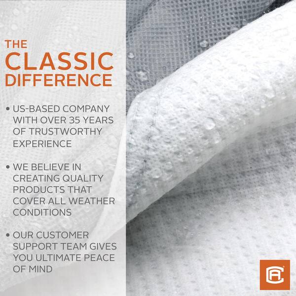 Classic Accessories PolyPro III 27 ft. to 30 ft. Travel Trailer Cover Classic Accessories PolyPro III 27 ft. to 30 ft. Travel Trailer Cover