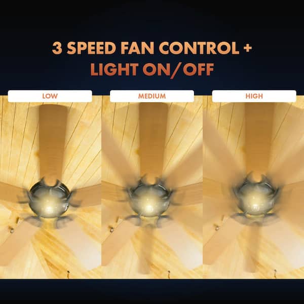 Single-Pole Light Switch and 3-Speed Fan Control for Home Lighting and Contemporary Interiors