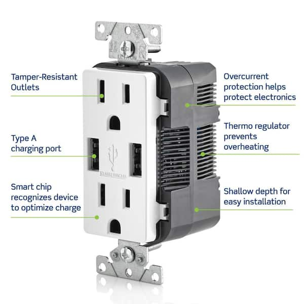 5 box of Leviton 3.6A usb charger 3 store pack