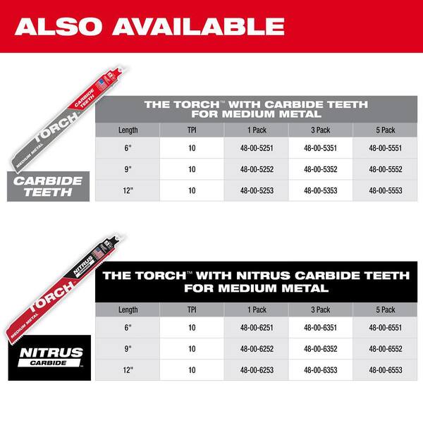 MILWAUKEE Torch Sawzall Sägeblätter – 5er Pack, 6 Zoll, 24 TPI Für Metall