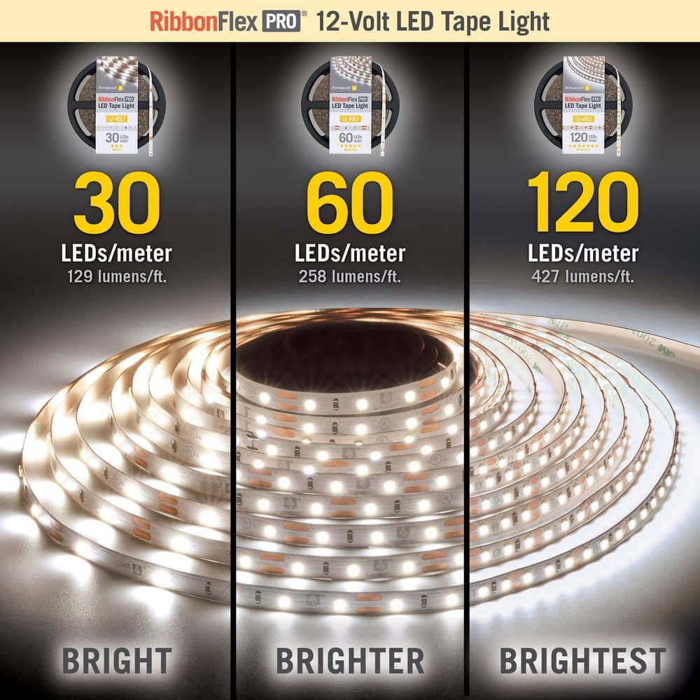 RibbonFlex Pro 8 ft Daylight LED Tape Light