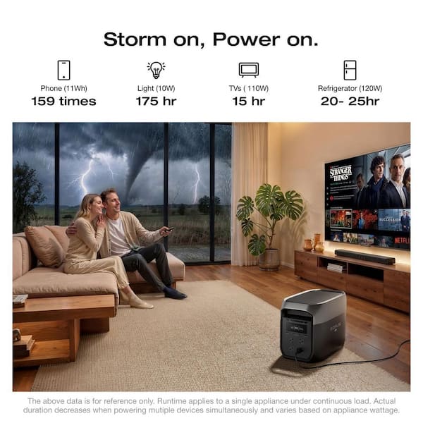 2400-Watt Delta 3 Max Portable Power Station, 2048Wh Push-Button Start Battery Generator for Outdoors, Home Backup