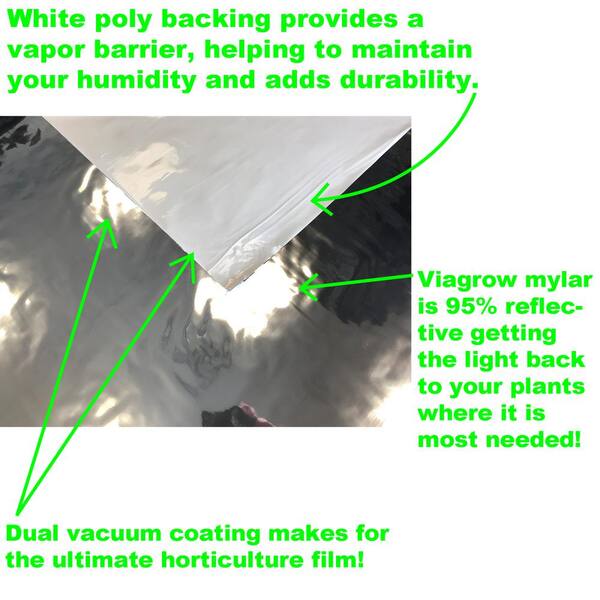 Viagrow 25 ft. Highly Reflective Mylar, Light Diffusing Film with White  Plastic Vapor Barrier VMY130 - The Home Depot