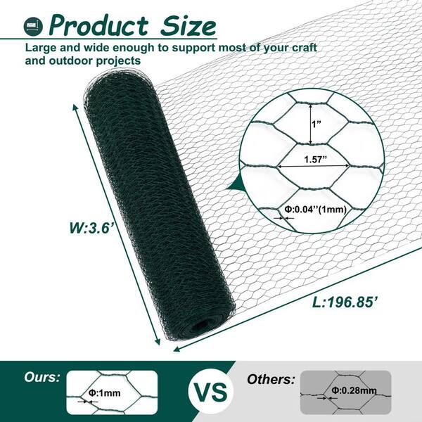 Tidoin 1-1/2 in. x 3.6 ft. x 196 ft. 29-Gauge Hardware Cloth Anti-Rust Wire