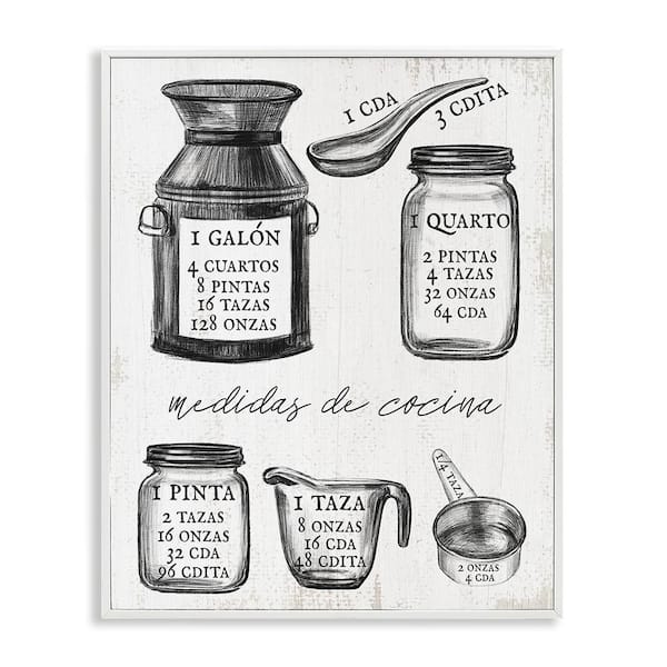 Stupell Industries Vintage Kitchen Conversions by Lil' Rue White Framed Typography Giclee Art Print 30 in. x 24 in.