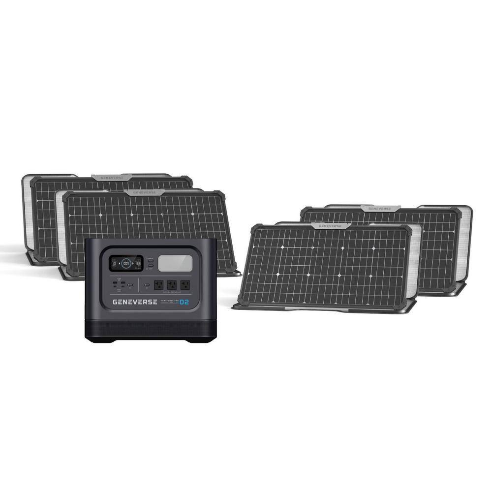 GENEVERSE HomePower TWO PRO Push Start Solar Generator 2419Wh