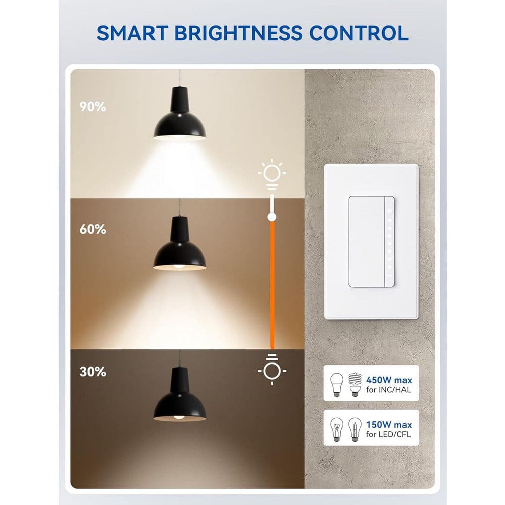White Thermoplastic Smart Dimmer Light Switch with Matte Finish