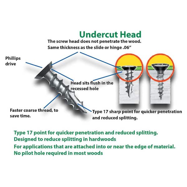 10-24 x 1 Self-Drilling Screws/Phillips/Flat Undercut Head/Steel/Zinc #3 Drill Point/Machine Screw Thread Quantity: 3,000 pcs