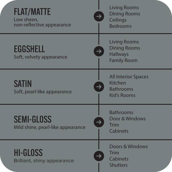 BEHR MARQUEE - 1 gal. #N450-5 Intergalactic One-Coat Hide Satin Enamel Interior Paint & Primer