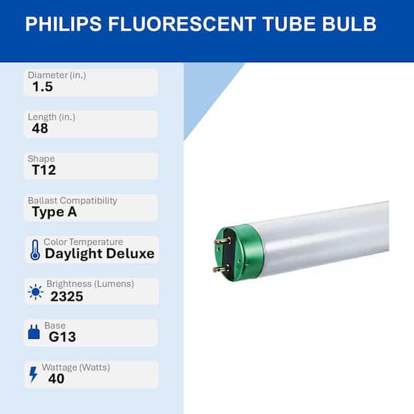 Philips 40-Watt 4 ft. Linear T12 ALTO Fluorescent Tube Light Bulb