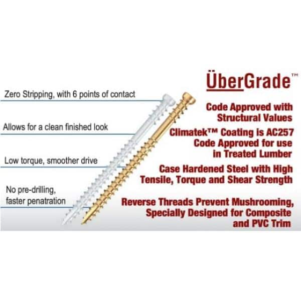 #8 x 2-1/2 in. Star Drive Trim-Head White RT Composite Finish Screw (100-Pack)