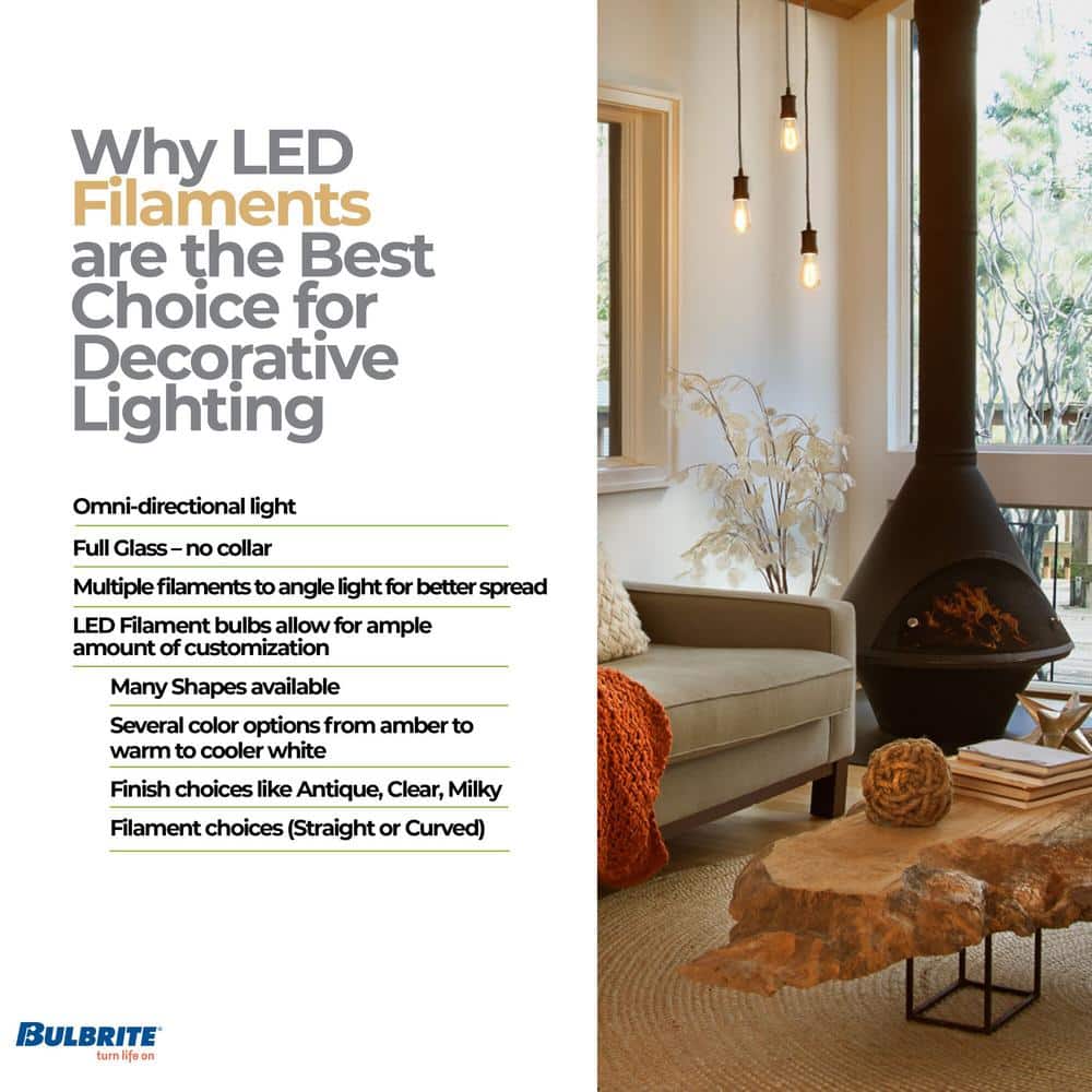 Clear Dimmable LED Filament Candelabra Bulbs 4-Pack